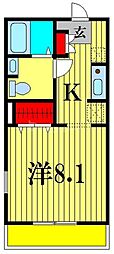 北松戸パルコート