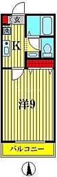 リバーアップ六実