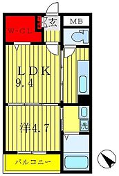 エフ・サンビレッジ
