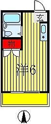 フォーラム八柱