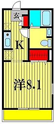 北松戸パルコート