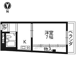 梅津シティハウスI 201