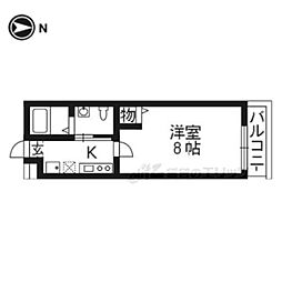 セレーノ御前蛸薬師