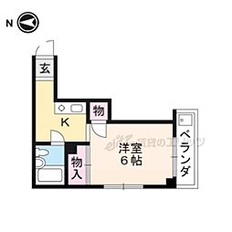 グリンピア西京極 502