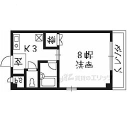 Ｓｔａｂｌｅ梅津
