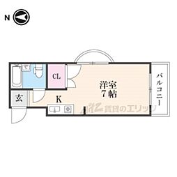 アークハイツ城南宮
