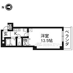 ベルステージ東山