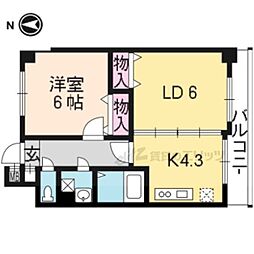 プリムローズ・アネックス