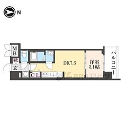 プレサンス京都東寺