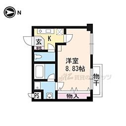 プラネシア星の子山科駅前