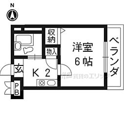 Ｍ’ｓ ＦＬＡＴＳ