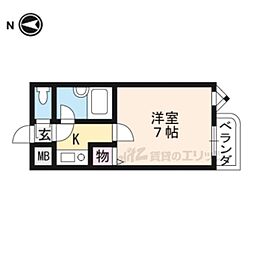 ハーミテージ安朱