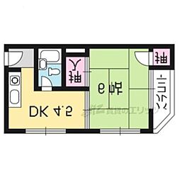 コーポ紅梅 302