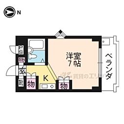 ループル音羽