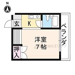 プチハウス稲荷