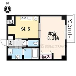 Ｌｅｖａｎｔ洛南