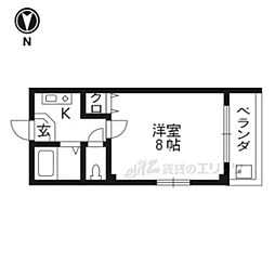ＧIII林