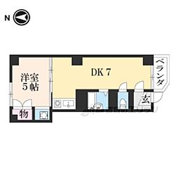 マザリビル