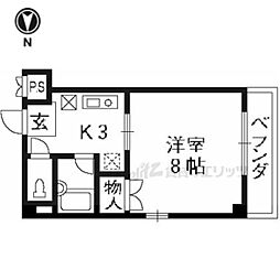Ｓｔａｂｌｅ梅津