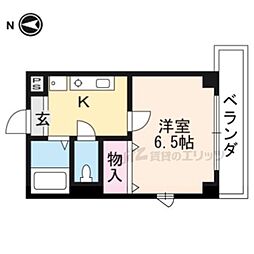 フォルム大将軍