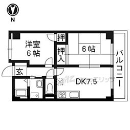プェネリジェール西五条II 523