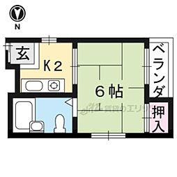 フレグランス本所