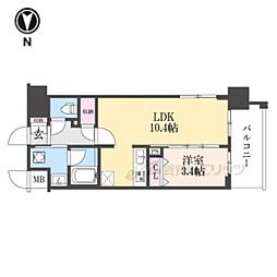 リシュドール梅小路