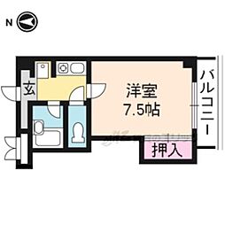 フォーブル深草