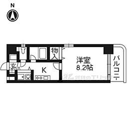 マジェスティ 301