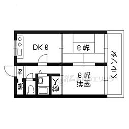 アーク本丸