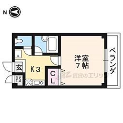 エトワール　クレールI