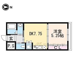 フォルトゥーナ毘沙門町