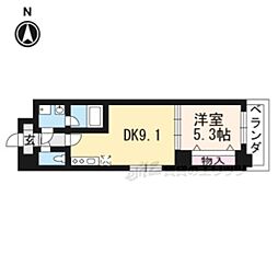 エターナルコート三条