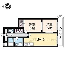 パークアベニュー藤ノ森