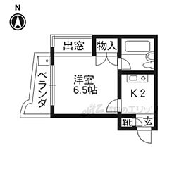 ルネサンス