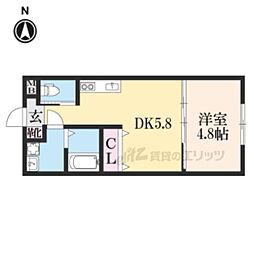 京都市東山区今熊野椥ノ森町