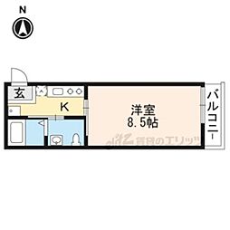 エビス今出川 301