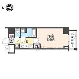 ＤＣガーデン京都西