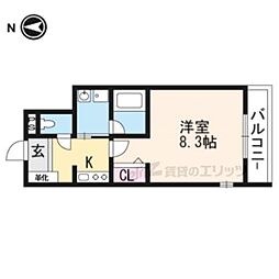 ラプロ藤ノ木 201