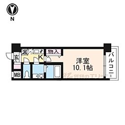 インベスト京都堀川