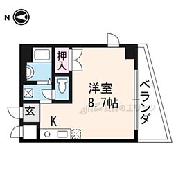 スウィートネスハウス 201