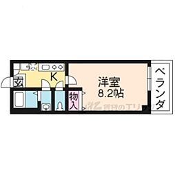 フラッティ今小路 201