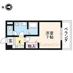 メゾンＭＩＮＯＲＵ