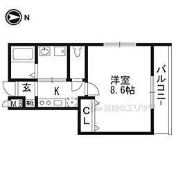 クレドール西院 501
