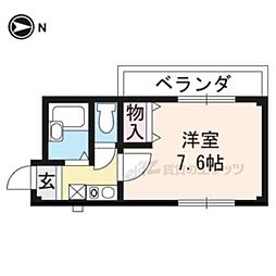 トキハウス 201
