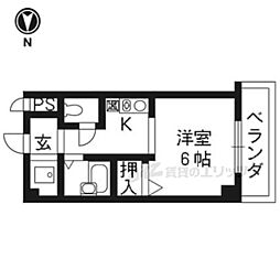 プランドール