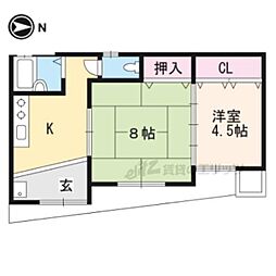 京都市左京区田中野神町の一戸建て