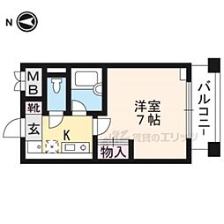 カーサ・デ・古都