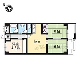 カストルム洛北