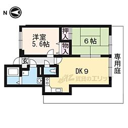 ヴィラステージ松尾